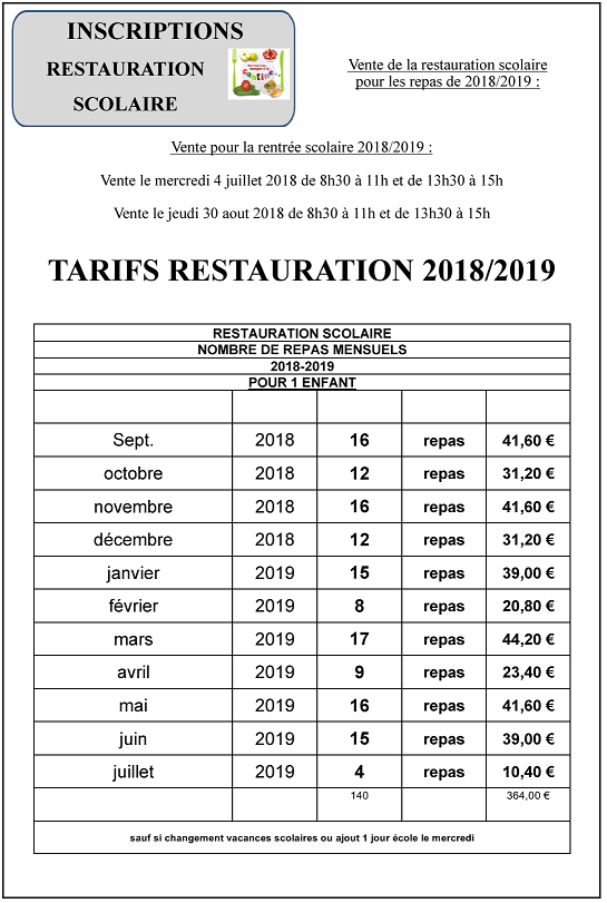 inscription restauration scolaire